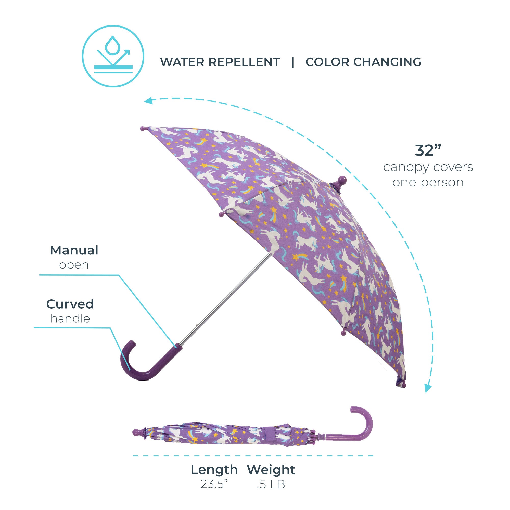 0872_Infographic-Copy.jpg